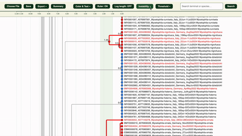 Show/hide highlighted LIT boundary